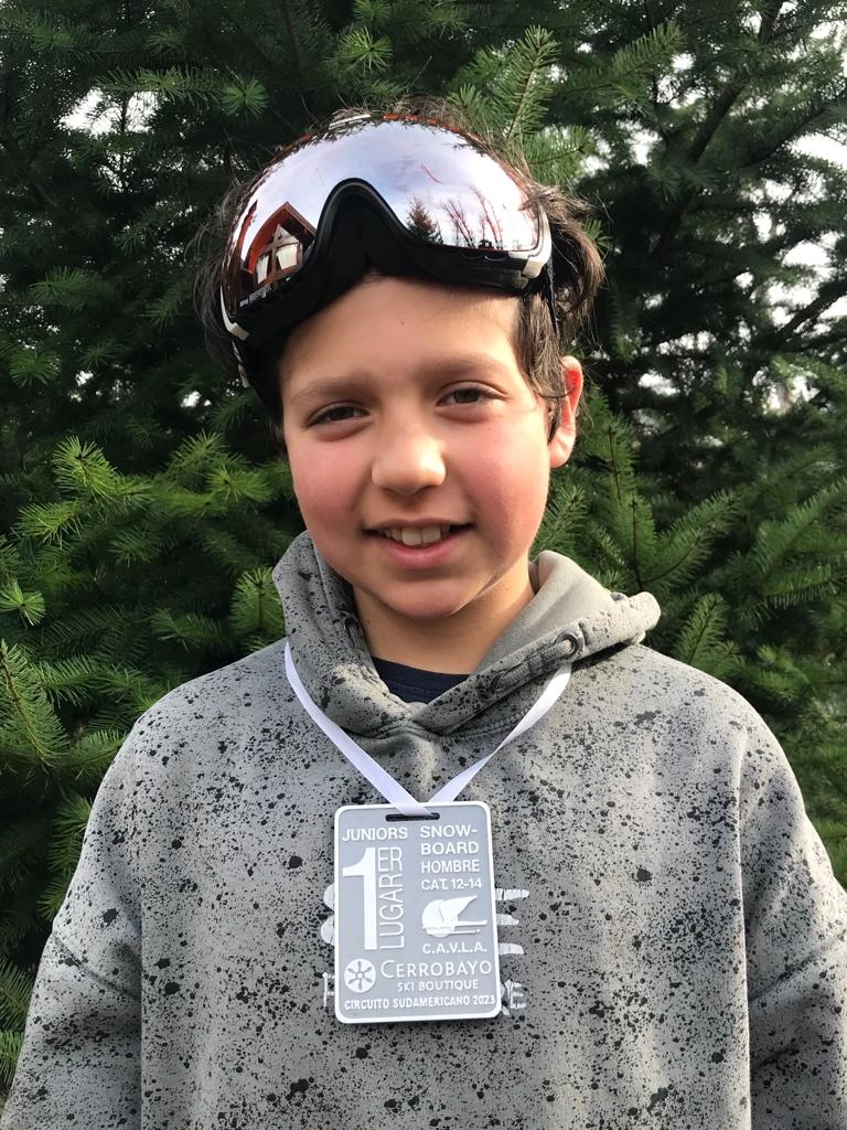 Jose Ignacio Acuña Oliu